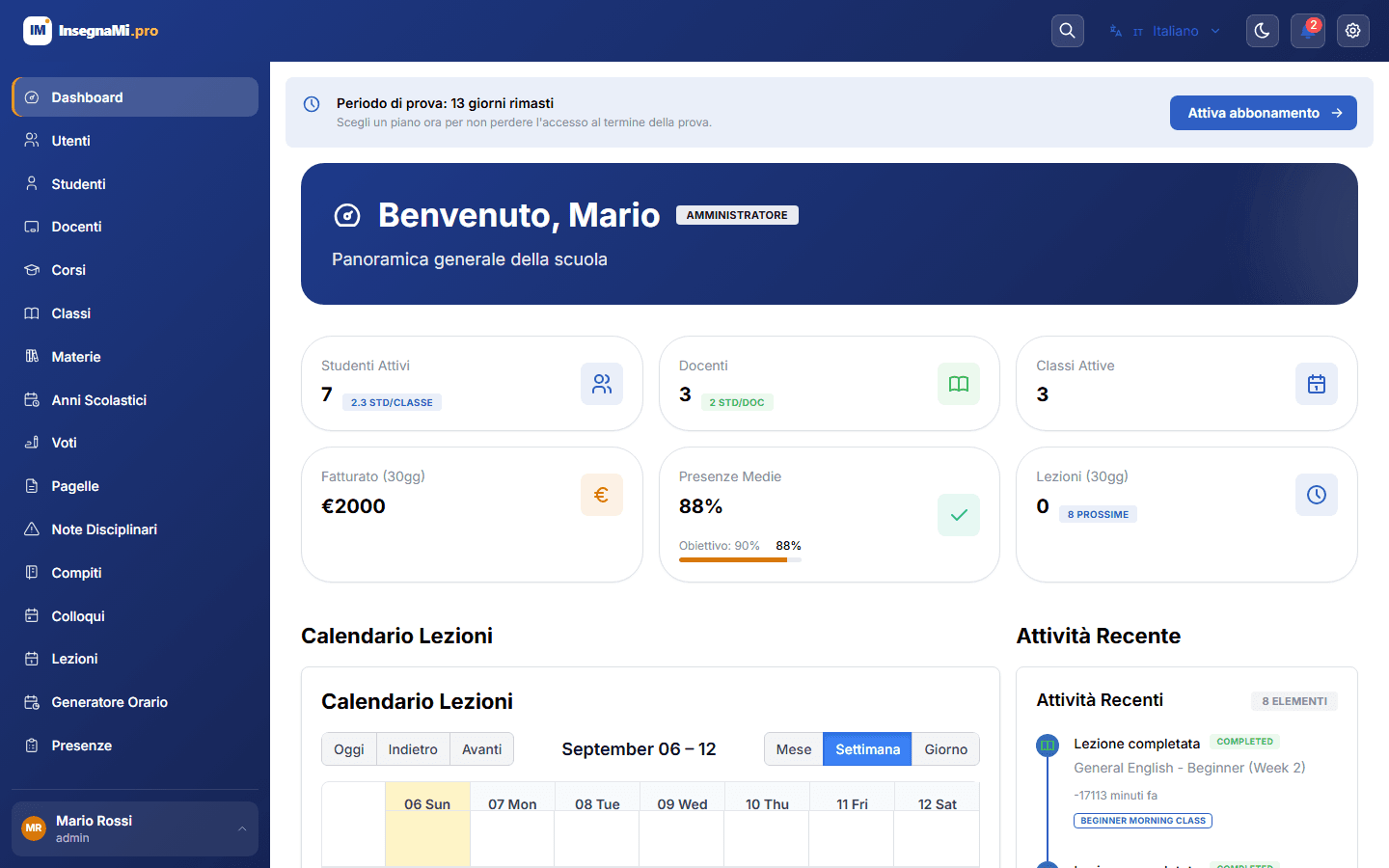Dashboard amministratore di InsegnaMi.pro con statistiche della scuola